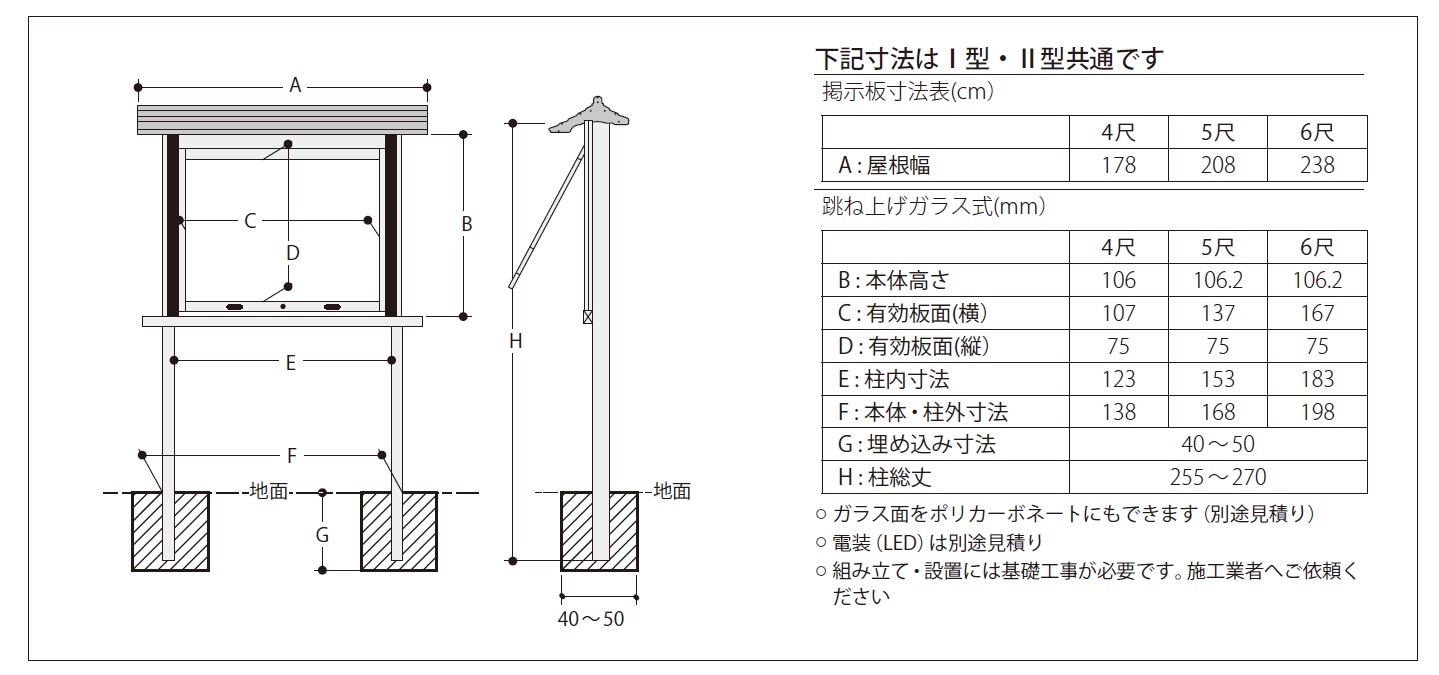 日東工業 S25-712-1 盤用キャビネット露出形 屋内用鉄板ベース ヨコ